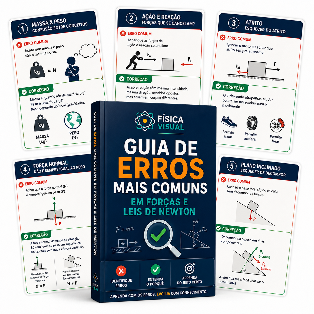 Guia de Erros Mais Comuns em Forças e Leis de Newton